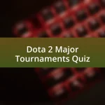 Dota 2 Major Tournaments Quiz