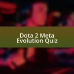 Dota 2 Meta Evolution Quiz