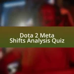 Dota 2 Meta Shifts Analysis Quiz