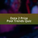 Dota 2 Prize Pool Trends Quiz