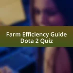 Farm Efficiency Guide Dota 2 Quiz