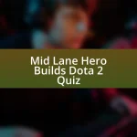 Mid Lane Hero Builds Dota 2 Quiz