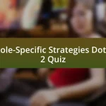 Role-Specific Strategies Dota 2 Quiz